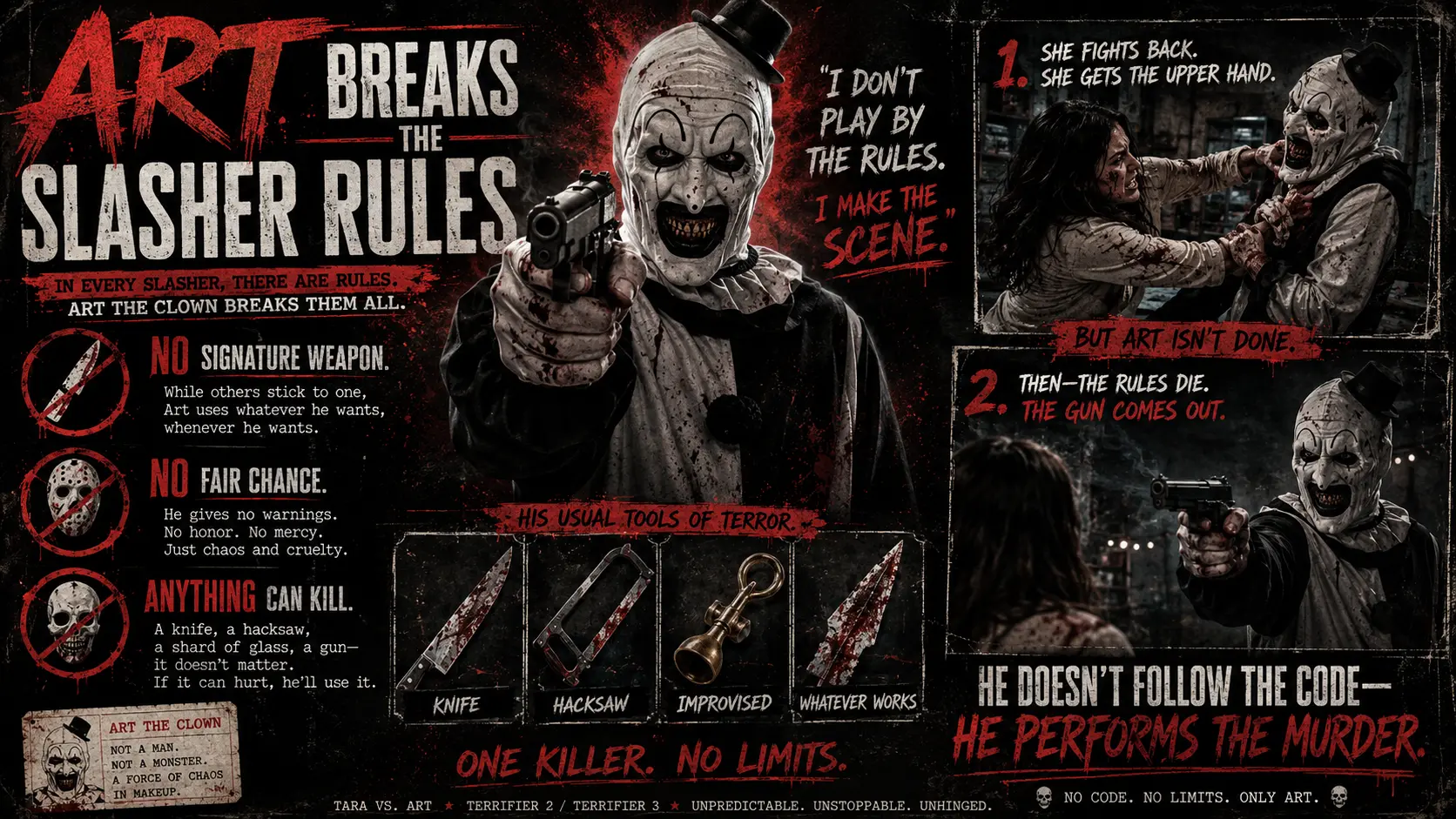 Hidden detail 10 in Terrifier