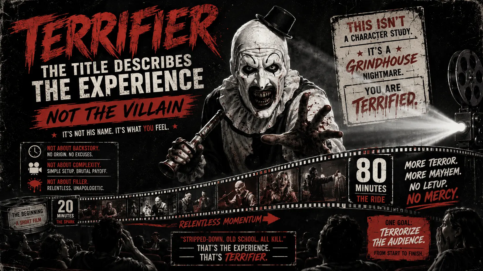 Hidden detail 4 in Terrifier